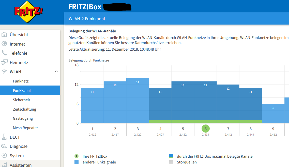 fritzboxwlan